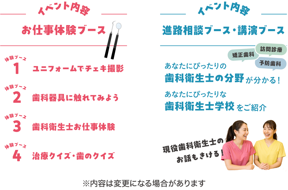 イベント内容